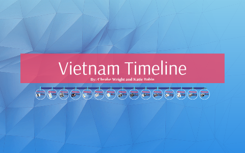 Vietnam Timeline By Katie Babin