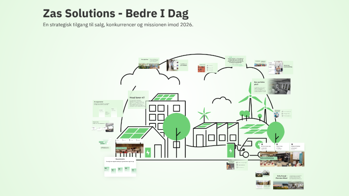 Zas Solutions - Bedre I Dag by saleh Abdul Ghani on Prezi