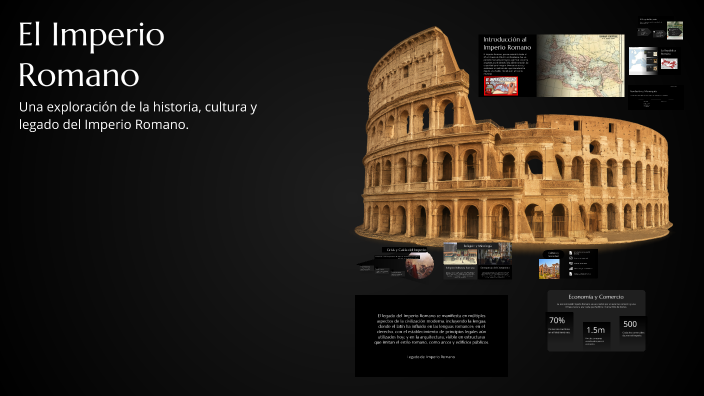El Imperio Romano by Luis Alberto Vallejo Camacho on Prezi