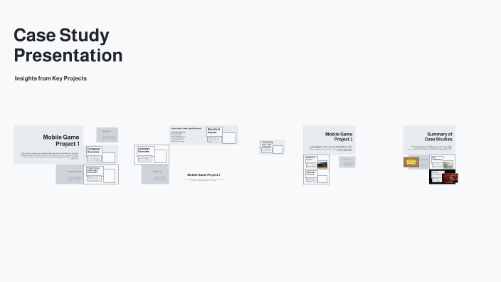 Case Study Presentation by Alia Stark on Prezi
