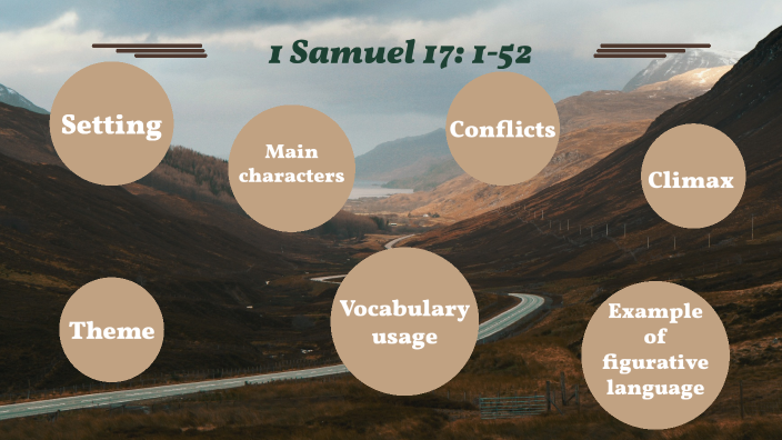 prédica de primera de samuel capítulo 17