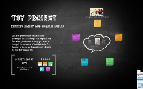 Toy Project by Natalie Miller on Prezi