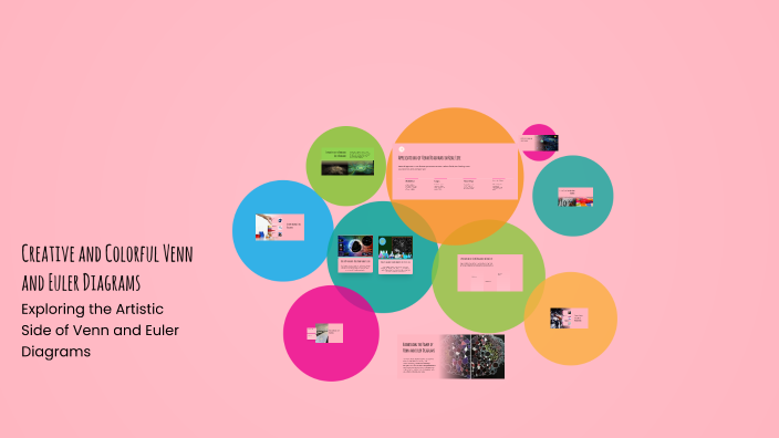 Creative and Colorful Venn and Euler Diagrams by Brithany Perez Diaz on ...