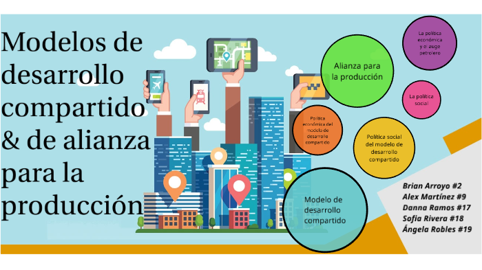 Modelo De Desarrollo Compartido Politica Economica Y