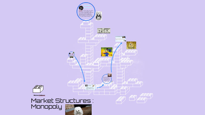 Market Structures by Marlene Galdamez on Prezi