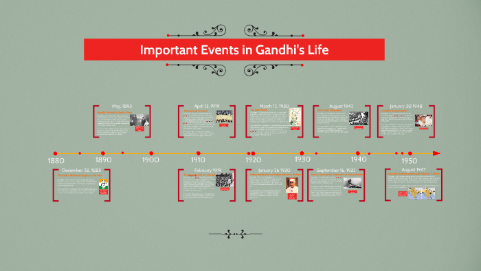 important-events-in-gandhi-s-life-by-emily-richards