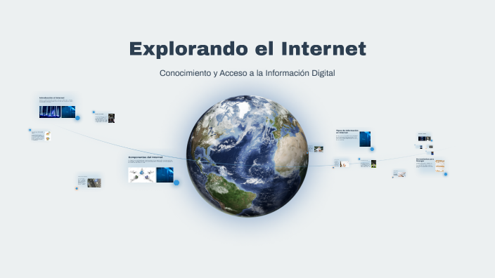 Explorando el Internet by EDUARDO RIOS MARTINEZ on Prezi