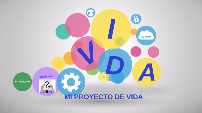 MI PROYECTO DE VIDA by nikole romero on Prezi