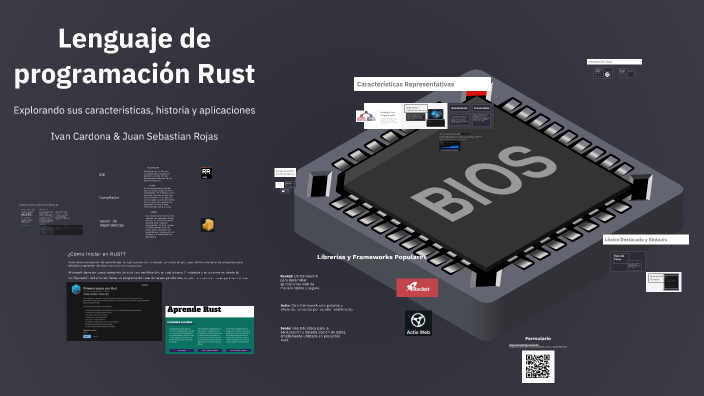 Rust Programming Language by IVAN ALEXANDER CARDONA RODRIGUEZ on Prezi