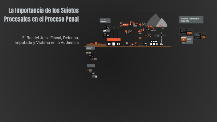 La Importancia de los Sujetos Procesales en el Proceso Penal by VANESSA ...