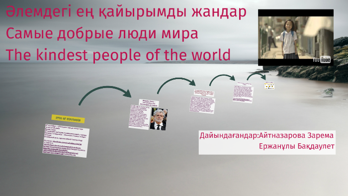 Әлемдегі ең қайырымды жандар by Zarema Aitnazarova on Prezi
