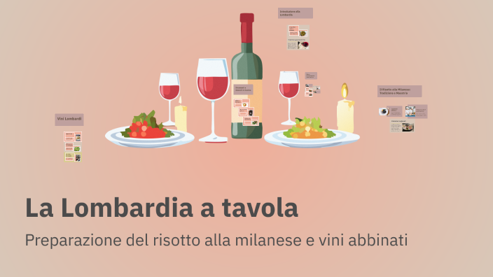 La Lombardia a tavola by Marianna Provenzano on Prezi