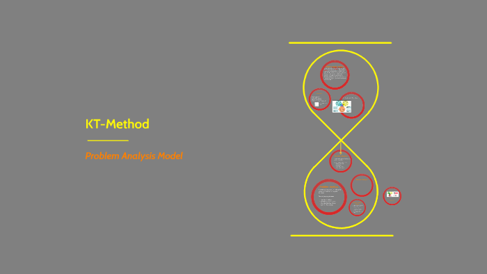 Kt Method Example KT-method by jo goreham on Prezi