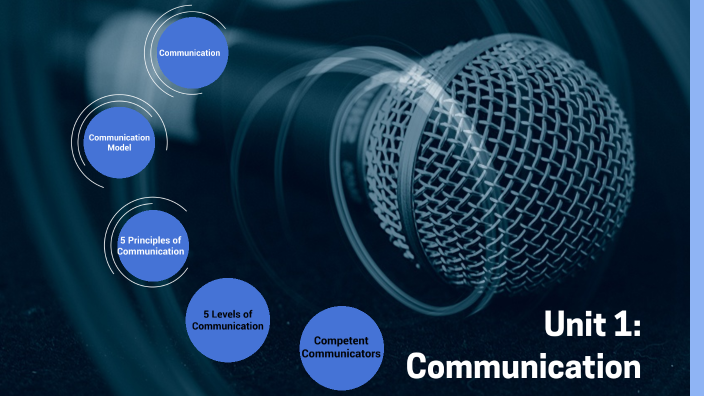 Communication by on Prezi