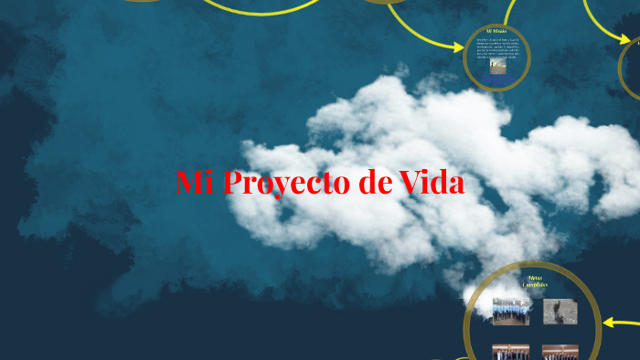 Mi proyecto de Vida by David Padilla on Prezi