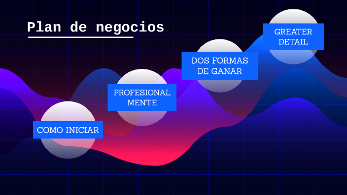 Plan de Negocios by Carol Alzate on Prezi