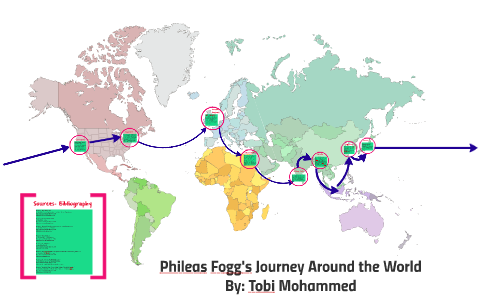 where does phileas fogg travel