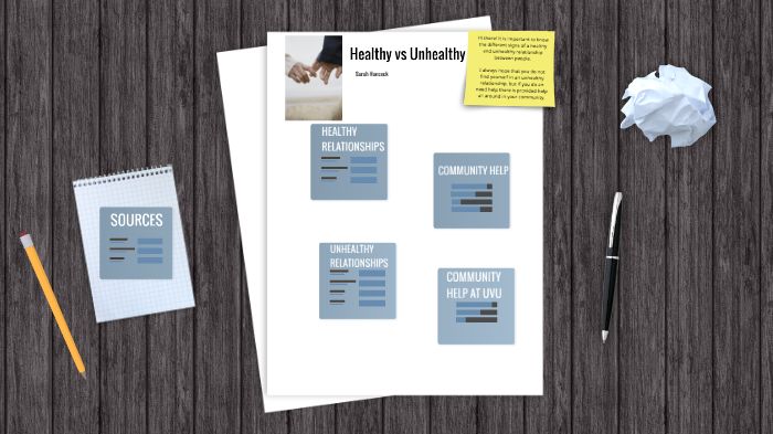 Healthy vs Unhealthy Relationships by Sarah Hancock on Prezi