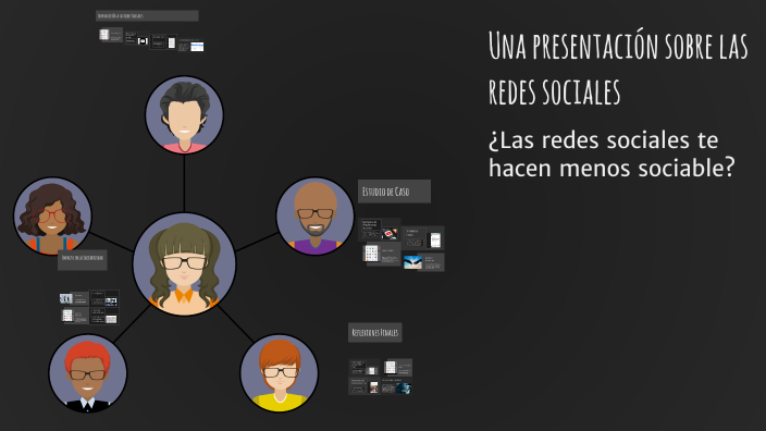 Una presentación sobre las redes sociales by Hernan De la cruz ...