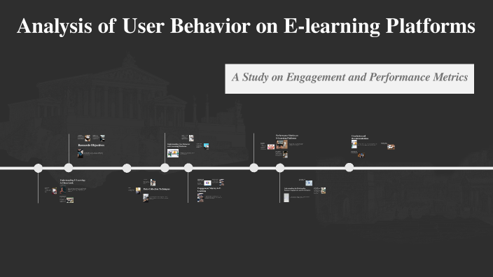 Analysis of User Behavior on E-learning Platforms by Bintang Resa on Prezi