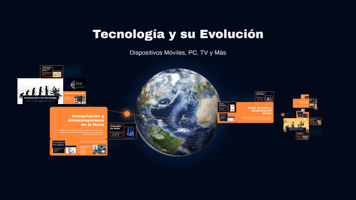Tecnología y su Evolución by Eduardo Balladares on Prezi