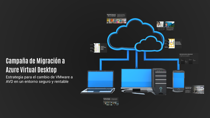 Campaña de Migración a Azure Virtual Desktop by Maritza S D on Prezi