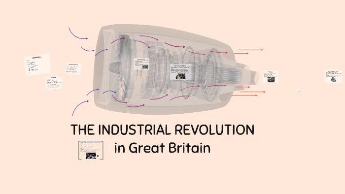 The Industrial Revolution by Andrea Ramírez Ortega on Prezi