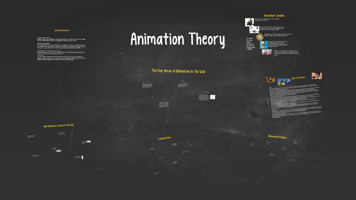 Animation Theory by Kim Barker on Prezi