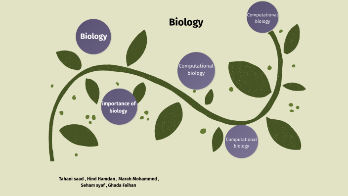 biology by ts on Prezi