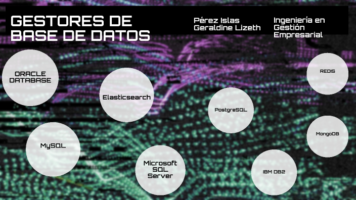 Gestores de base de datos by Geraldine Lizeth on Prezi