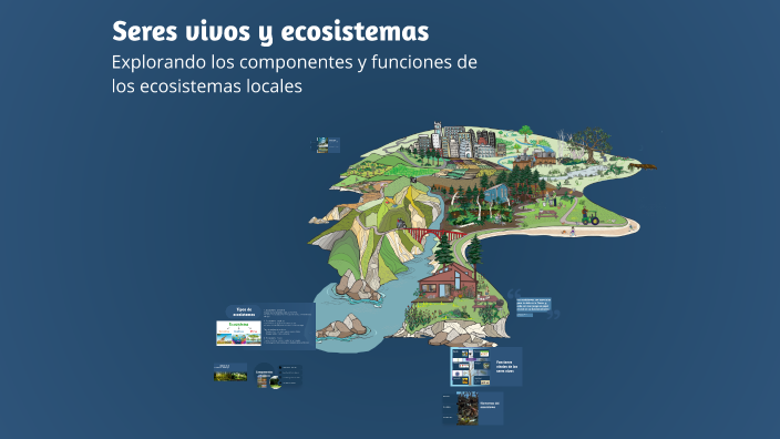 Seres vivos y ecosistemas by Eduardo Moran Ponce on Prezi