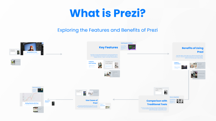 What is Prezi? by Diego Exiga on Prezi