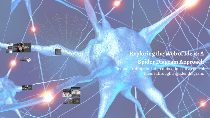 Exploring the Web of Ideas: A Spider Diagram Approach by Katelynn ...