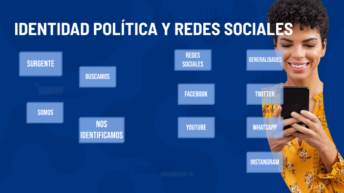 REDES SOCIALES by Gaby Bueno on Prezi
