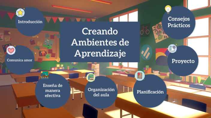 Creando Ambientes de Aprendizaje by Gideon Garcia on Prezi