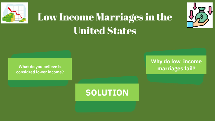 Low Income Marriages by Lauren humphrey on Prezi