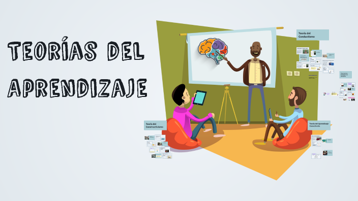 Teorías del Aprendizaje by Daniela velez Jimenez on Prezi