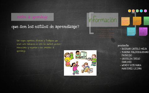 estilos de aprendizaje by wendy martinez on Prezi