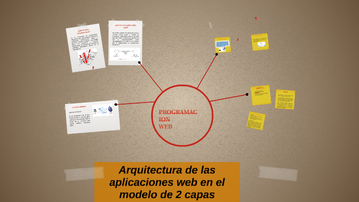 arquitectura de las aplicaciones web en el modelo de 2 capas by judith  toledo jimenez