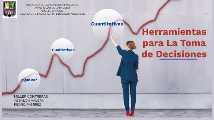 La toma de decisiones by pedro ramirez on Prezi
