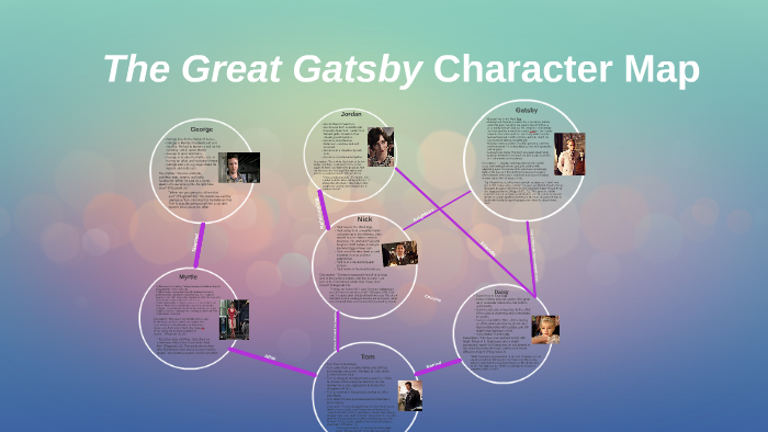 The Great Gatsby Character Map by Madison Sano on Prezi