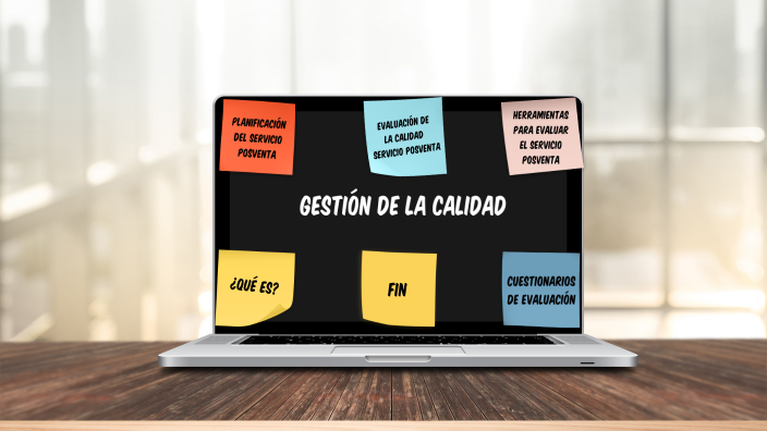 gestion de calidad 2.0 by anabel acosta martin on Prezi