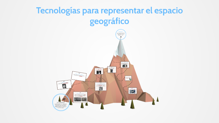 Tecnologías para representar el espacio geográfico by Karen Gallegos on