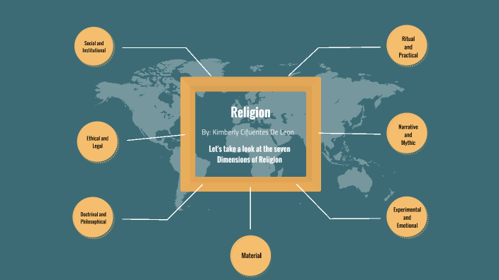 Religion Concept Map By Kimberly Cifuentes On Prezi Religion Concept Map By Kimberly Cifuentes On Prezi