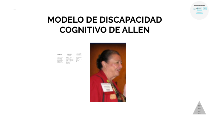 Modelo cognitivo de Allen by cristina grun on Prezi Next
