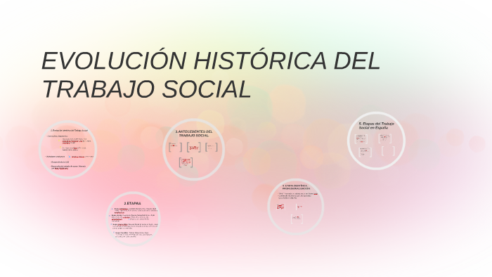 EVOLUCIÓN HISTÓRICA DEL TRABAJO SOCIAL by Irene Garcia Moya on Prezi