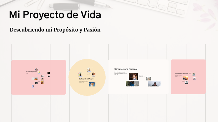 Mi Proyecto de Vida by Viviannie Garcia on Prezi