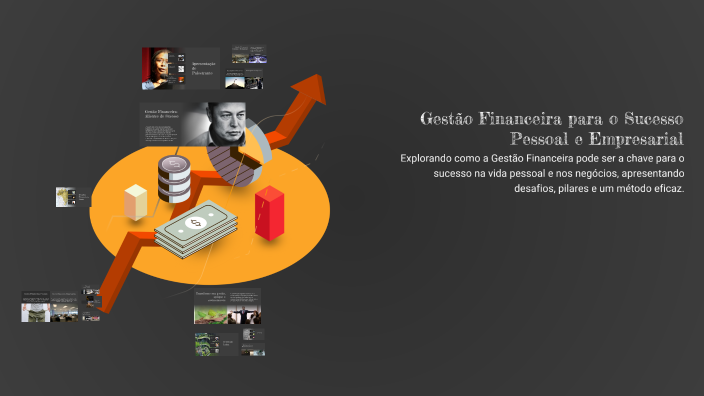 Gestão Financeira para o Sucesso Pessoal e Empresarial by Lucas Brandão ...