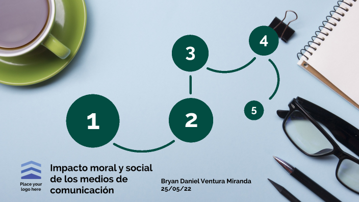 Impacto Moral Y Social De Los Medios De Comunicación By Brayn Miranda ...