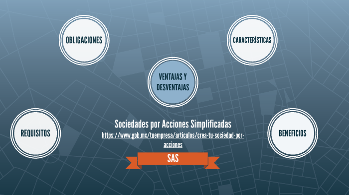 Sociedades Por Acciones Simplificadas Sas By Tona Magana 7997